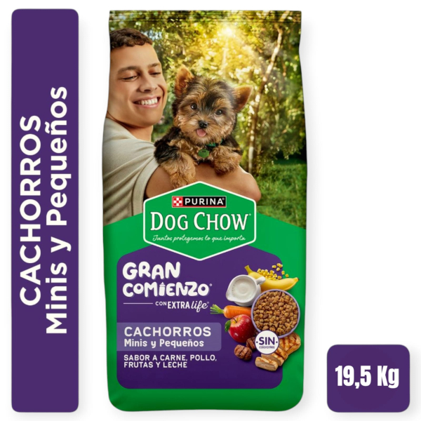 Dog Chow cachorros minis y pequeños 19,5